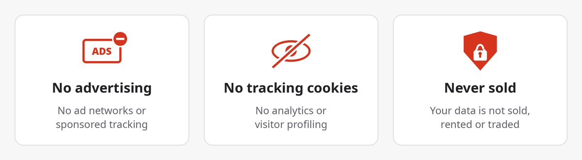 At a glance: no advertising, no tracking cookies, and your data is never sold