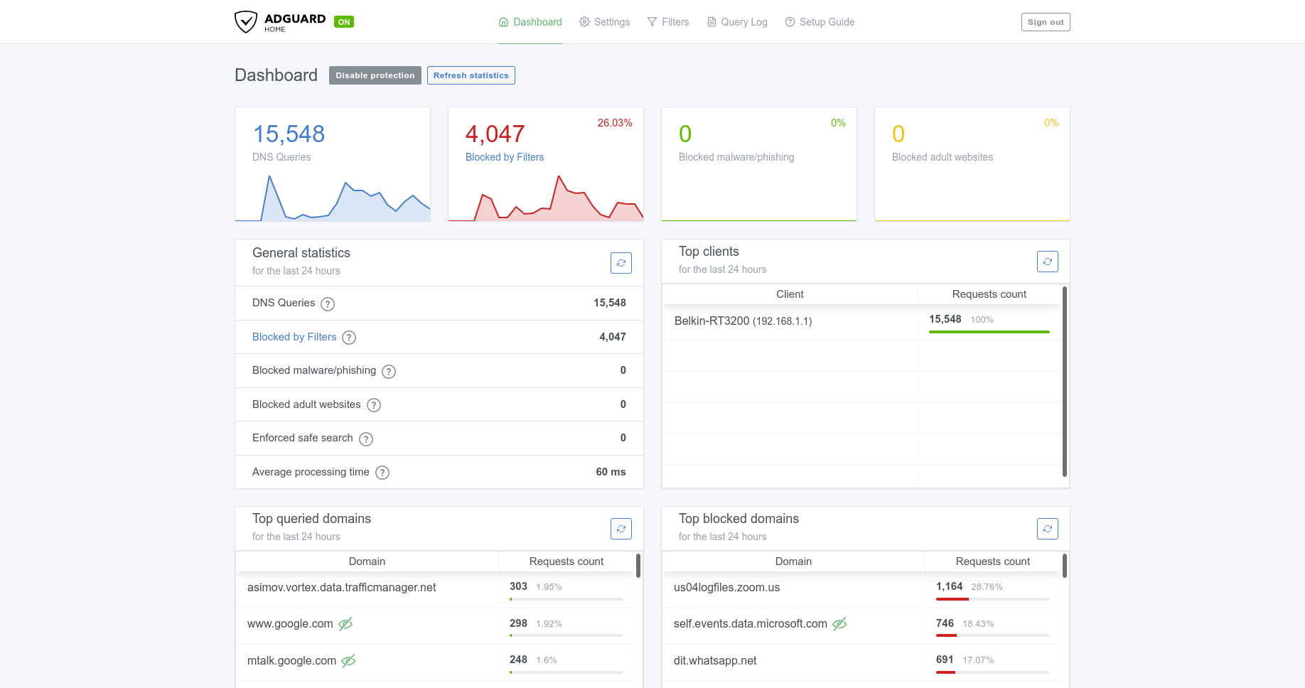 adguard home open source