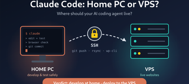 Claude Code on a home PC connected over SSH to a VPS