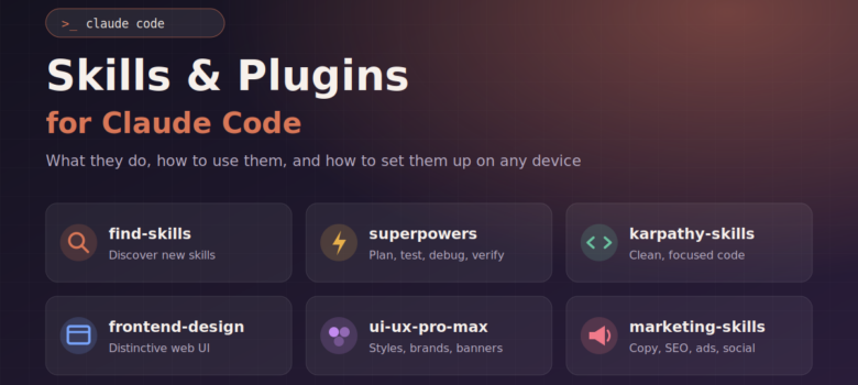 Claude Code skills and plugins: find-skills, superpowers, karpathy-skills, frontend-design, ui-ux-pro-max, marketing-skills