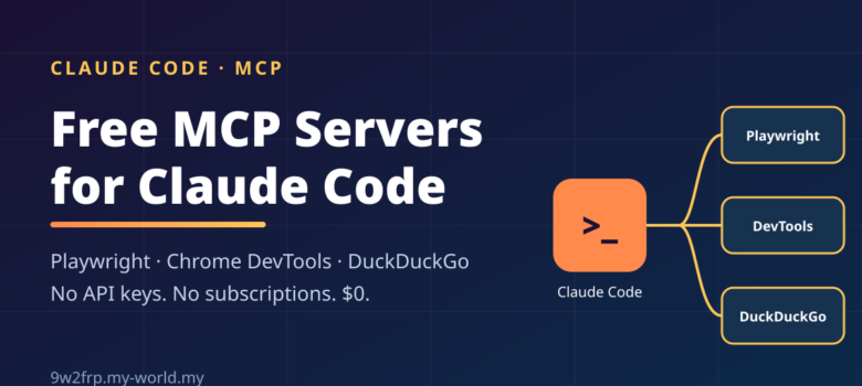 Free MCP servers for Claude Code