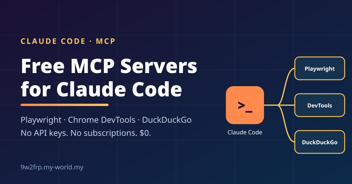 Free MCP servers for Claude Code