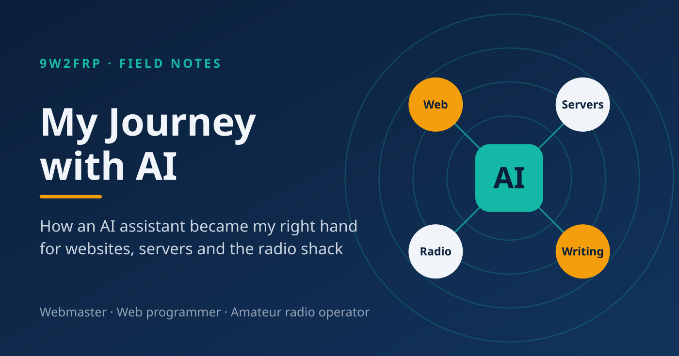My Journey with AI banner